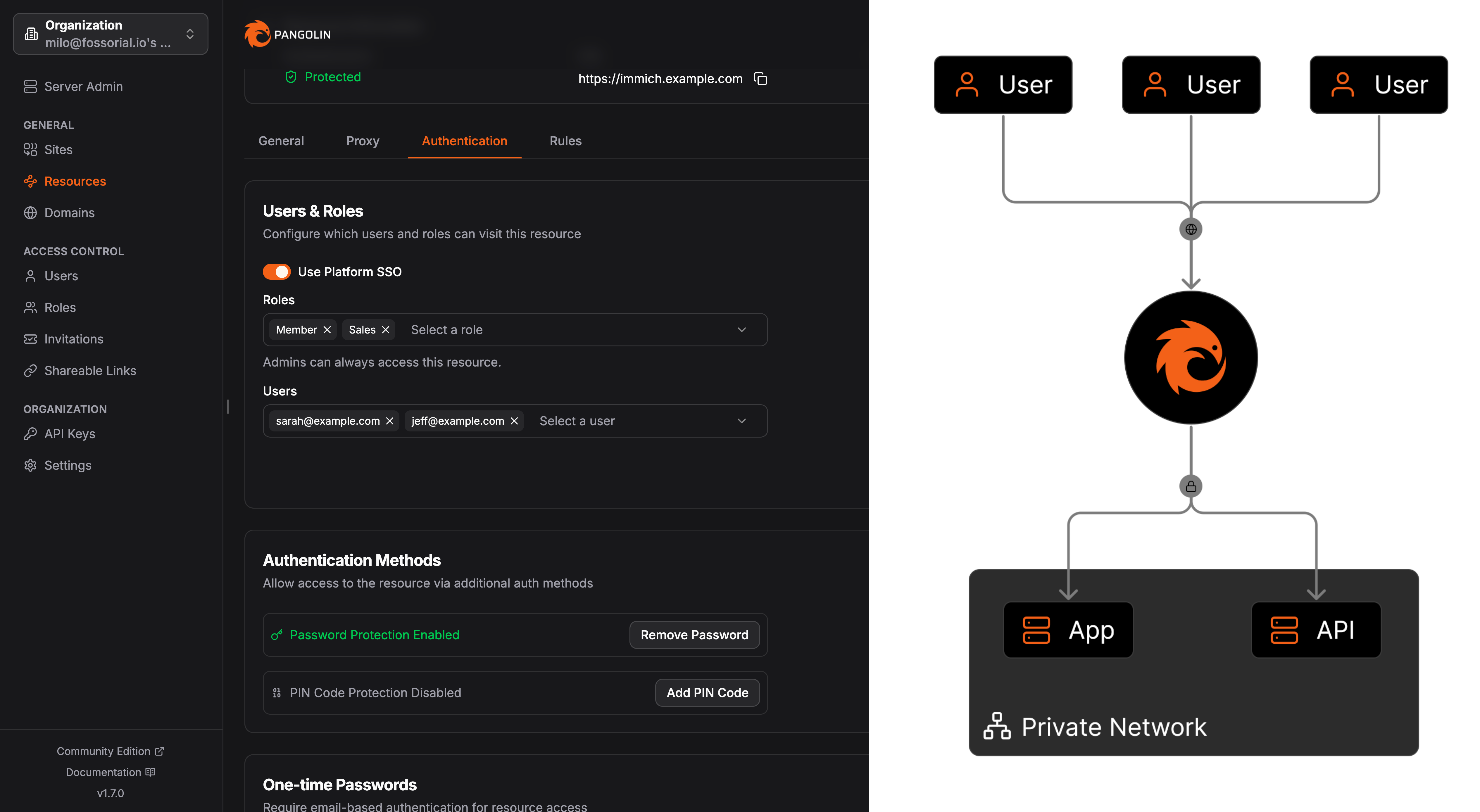 Auth and diagram